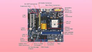 What are Parts of Motherboard